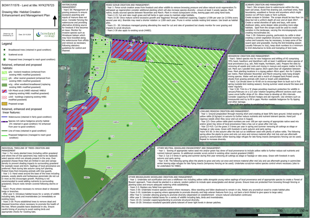 North Yorkshire BNG HMMP map